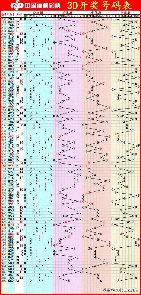 3D字谜便民工作室，今天，让智慧与乐趣并进