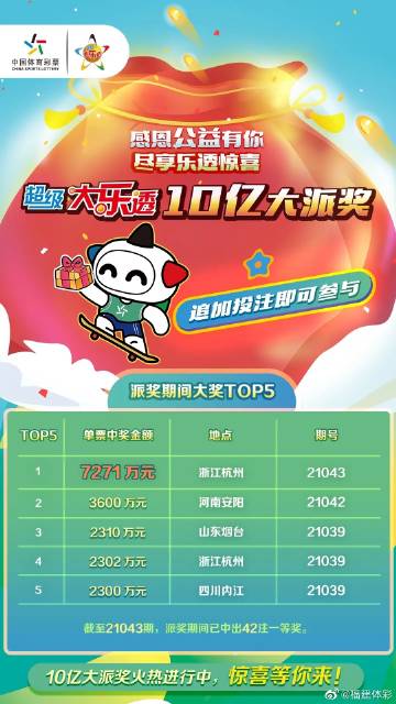 福建体育彩票大乐透，现场直播的激情与梦想