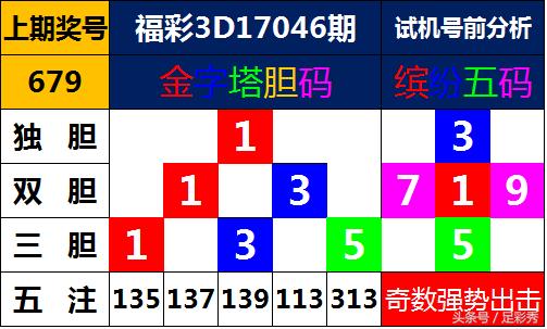福彩开奖直播，透明、公正的现场直播体验