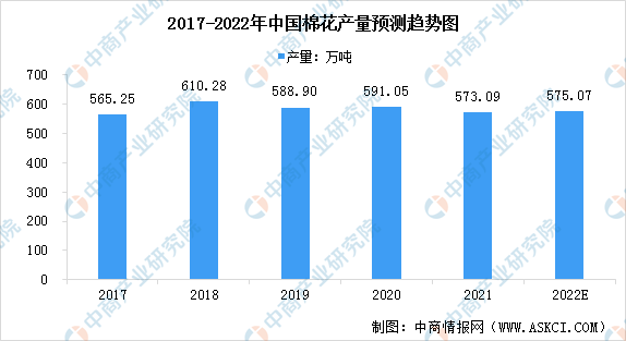 揭秘白小姐今期一肖中特,生肖预测的奥秘与现实白小姐一肖期期准准
