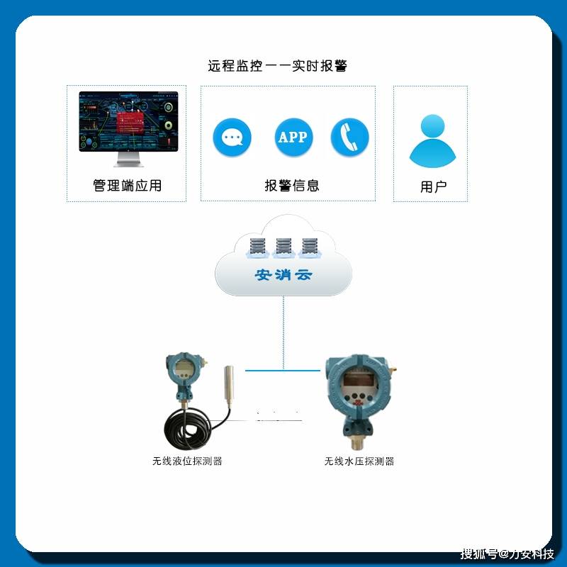 探索中国消防产品信息网查询系统网站官网，守护安全的智慧之选