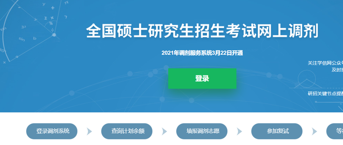 全国研招网，考研路上的智慧导航