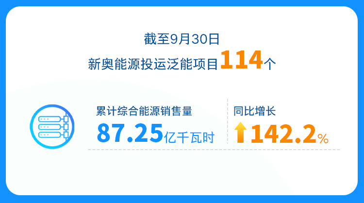 探索新奥，最快最准的免费资料，助力您的智慧之旅新奥精准精选免费提供