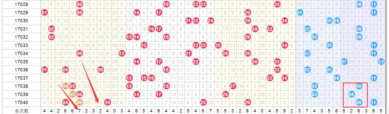 今晚澳门开奖号码的背后，理性与娱乐并存的彩票文化探索2025今晚澳门开奖号码是什么
