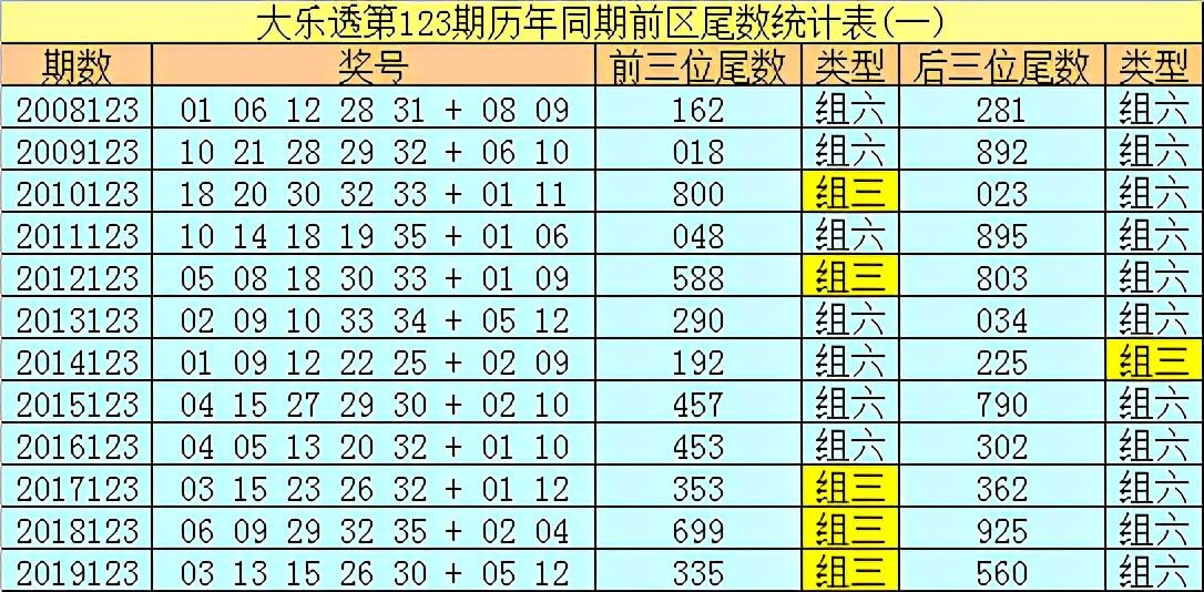 2019年香港开奖结果记录,回顾与反思2021年香港开奖结果 开奖记录192.168.0.1