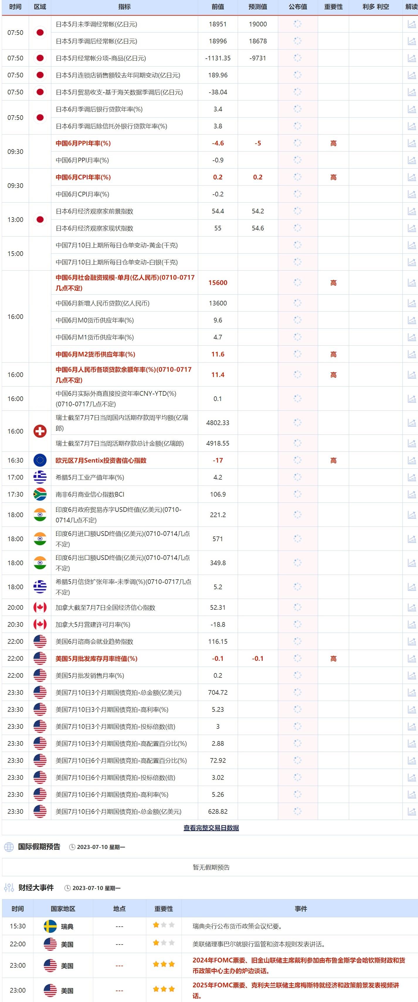 2046年新奥特开奖记录查询表，透视未来彩票文化的数字化变革2024年新奥特开奖记录查询表是怎样的?