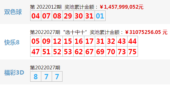 今晚澳门开奖结果揭秘，2018年幸运数字的回顾与展望（虚构文章）澳门今晚的开奖结果是多少