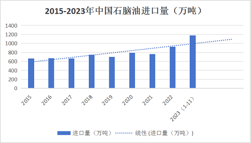 澳门正版免费资料大全，2038年展望与未来趋势2023澳门正版免费资料大全武生肖有哪些