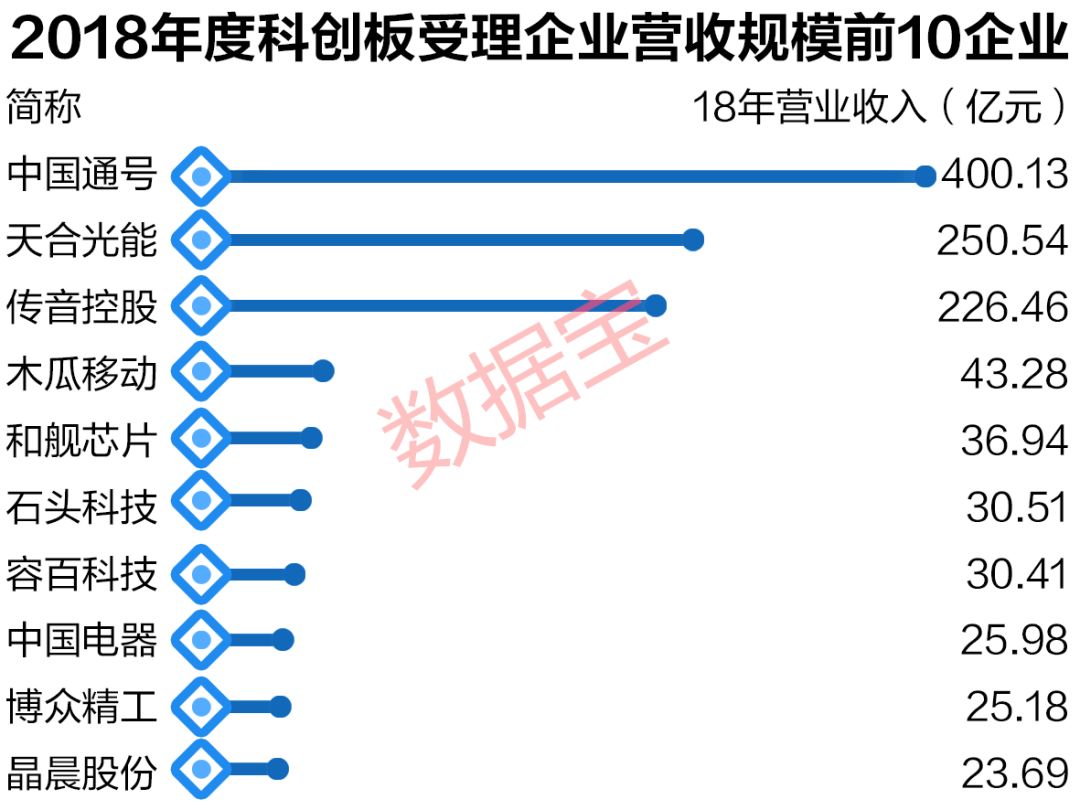 2043年澳门开奖结果记录，透视数字背后的故事与影响2024新澳门开奖结果记录