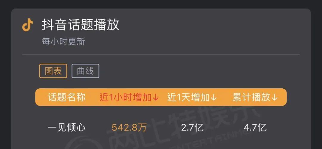 629587澳彩资料大全，解锁新一年的幸运密码626969澳彩资料大全2022年新_第18集