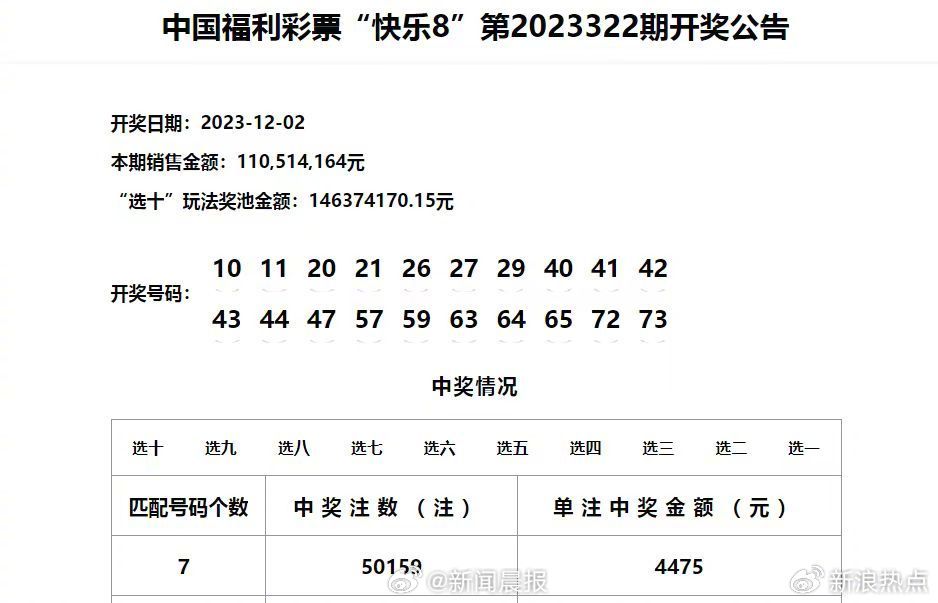 揭秘2048年澳门六开彩,从数字游戏到现代科技应用的探索之旅(虚构)开奖澳门开奖结果 开奖记录表
