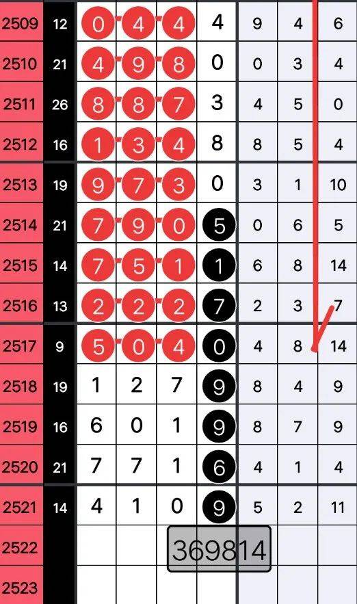探索数字2367的神秘之旅，揭开一个独特编码背后的故事236767c m四肖八码