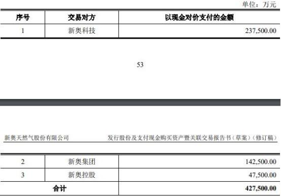 2046年新奥历史记录,科技、绿色与人文的辉煌篇章2024年新奥历史记录查询