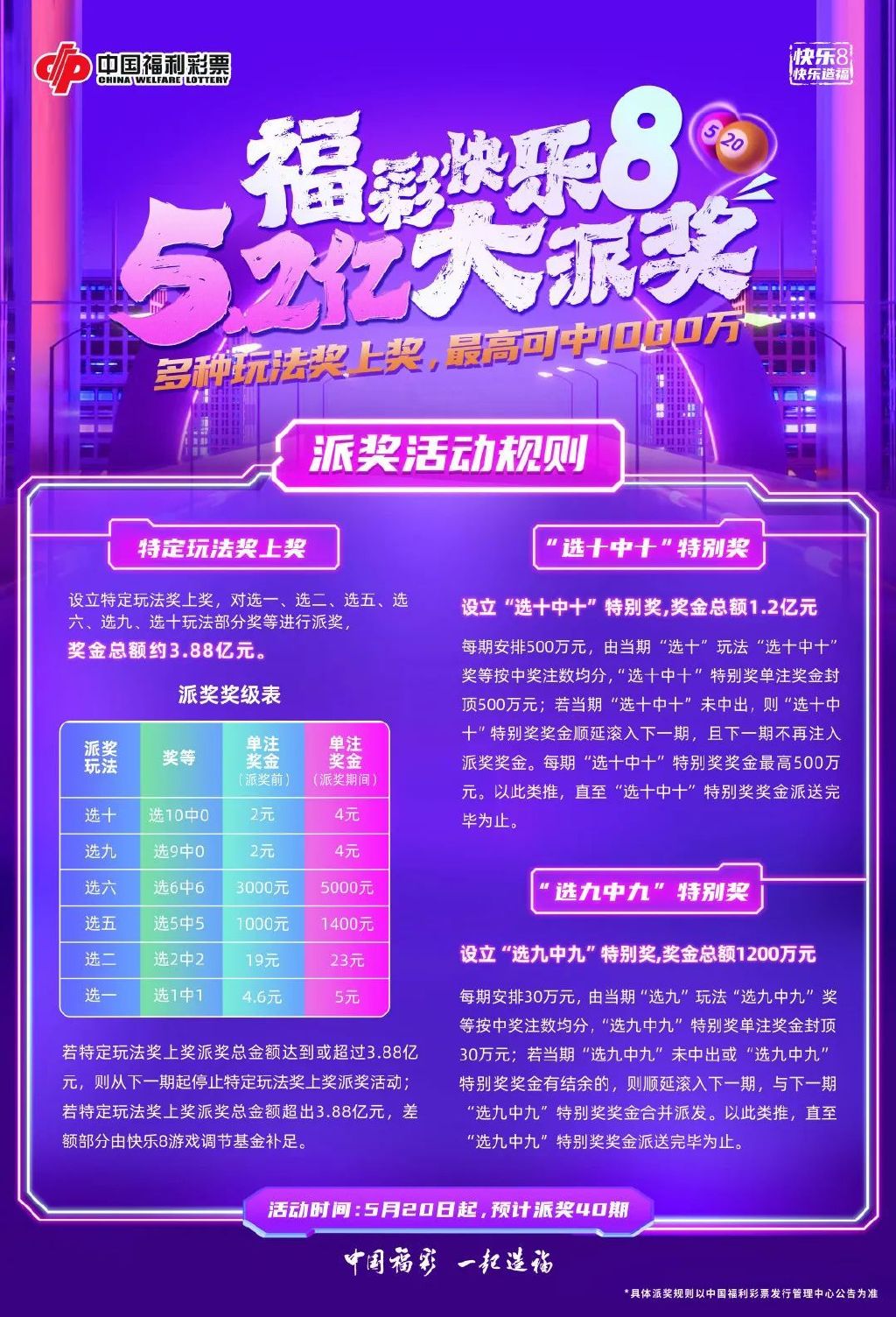 新浪招聘 第111页