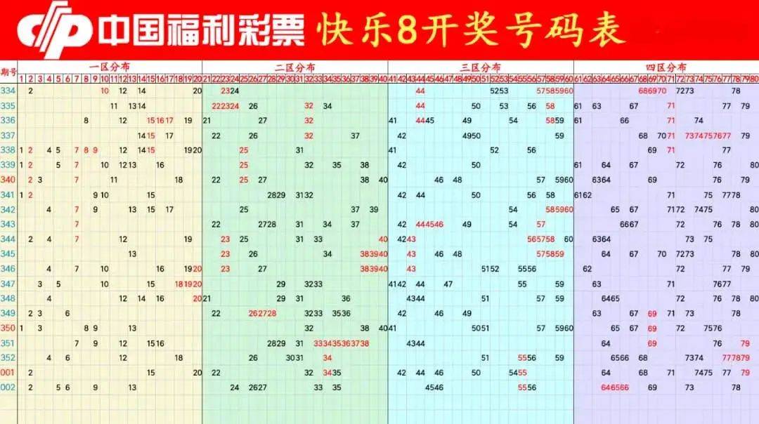 开奖励背后的故事与影响