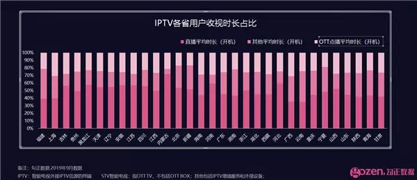 53招聘 第94页