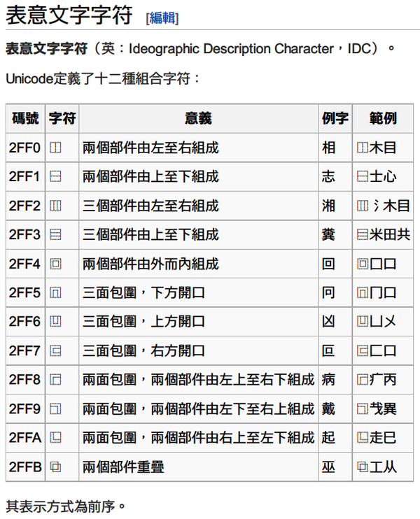 （以下简称