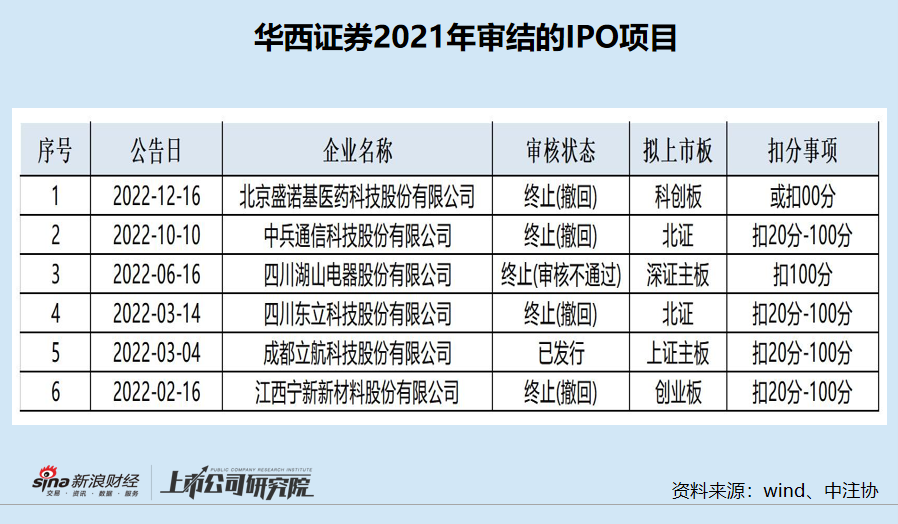 澳门精准三肖预测，揭秘背后的科学逻辑与理性分析澳门精准三肖三码三期内必出我要请个律师