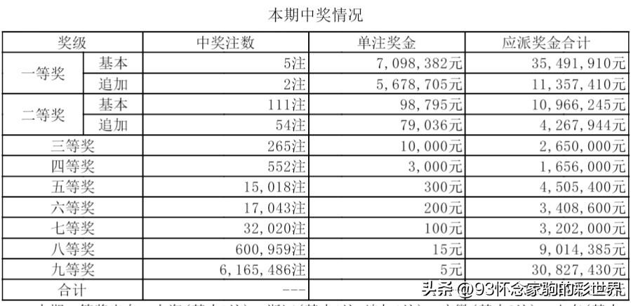 探索香港开奖直播，透明、公正与科技融合的现代彩票体验香港开奖直播结果+开奖记录2022年资料网站