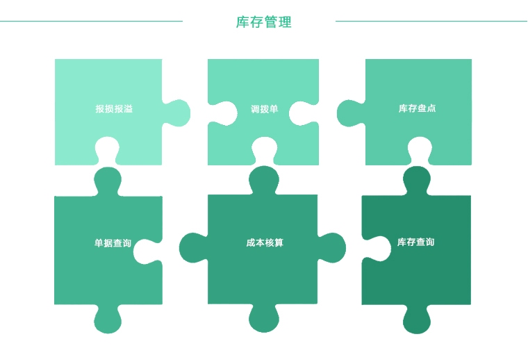 2046年，正版管家婆软件—重塑企业管理的未来2024年正版管家婆软件特色推荐