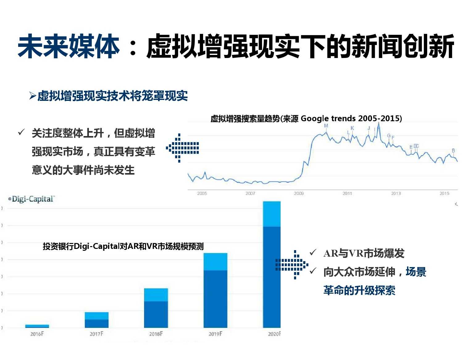 未来网直播，重塑信息传播的全新维度未来网直播课