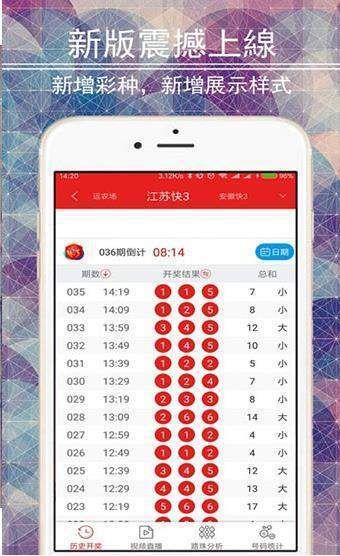澳门天天彩开奖结果查询全攻略,轻松掌握最新动态澳门天天彩开奖结果查询方法最新