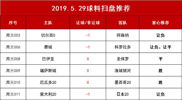 今晚一肖中特，揭秘生肖预测的奥秘与理性思考一肖中特今晚期期准