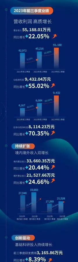 2036年，澳门未来展望与数字时代的机遇2023澳门今晚一肖一码准吗企业传书