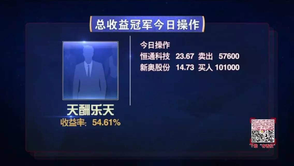 2 深度解析