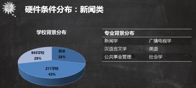 了解背景香港港六开奖结果今天开什么338822