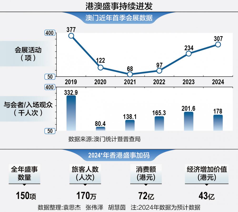 揭秘澳门49万大奖背后的故事,理性与幸运的交织2025澳门今晚开奖结果