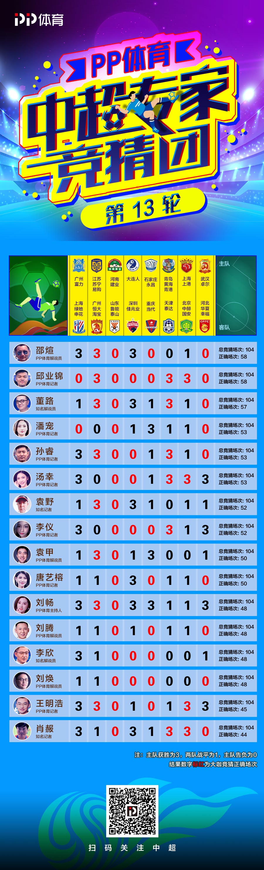 王中王493333中特马诗