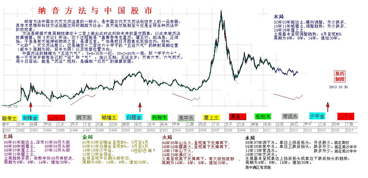 53招聘 第85页