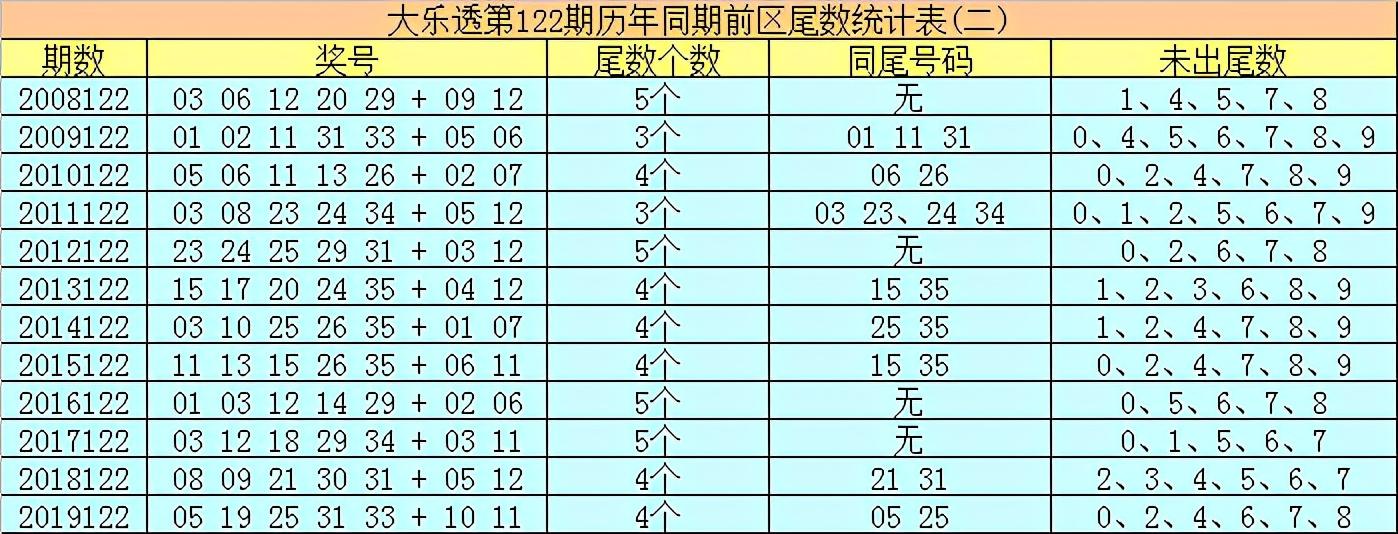 揭秘香港今晚开奖结果,理性看待彩票,享受生活乐趣的智慧之道香港今晚开什么码结果101