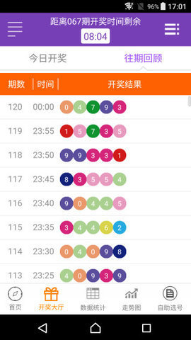 澳门彩今日开奖结果查询指南新澳门彩今天开什么查询香港