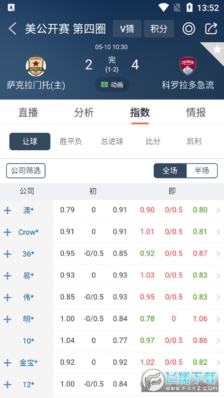 球探比分，即时足球比分的掌上宝典球探比分即时足球比分下载手机体彩