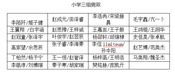‘二’与 四九八六一三一九七五 的结合二肖二码长期免费公开马料
