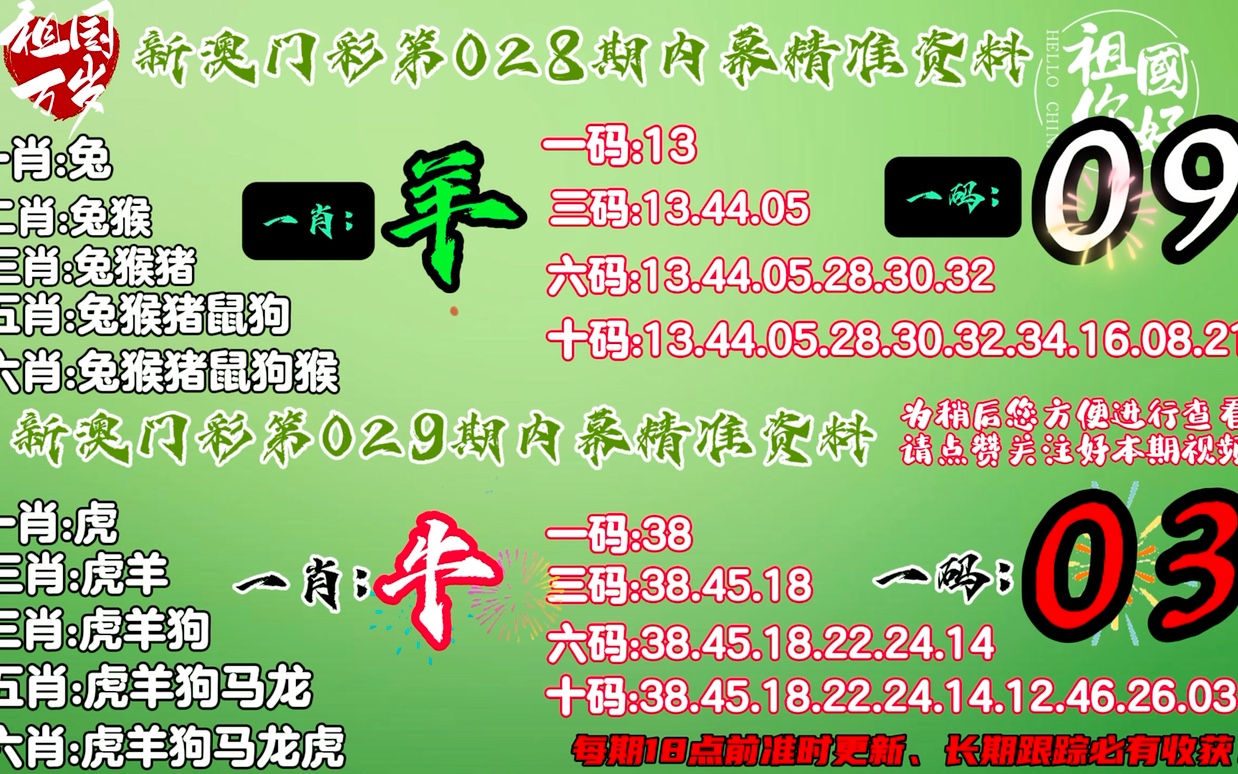 肯德基兼职 第81页