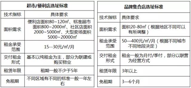 澳门三肖、精准预测，理性看待彩票与娱乐的界限—切勿迷信必中之谈！澳门三肖三码三期内必中软件的优势