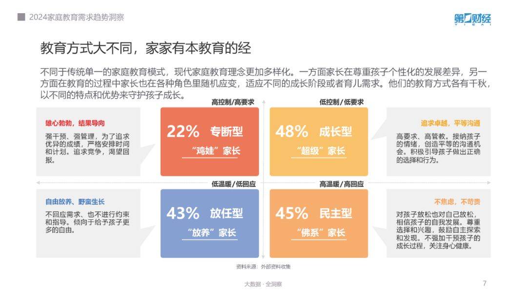 2049新奥资料，免费精准138的未来教育展望新奥门户网