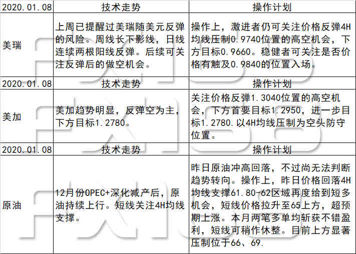 揭秘204年澳门天天开好彩精准选号策略,理性与技巧的完美结合!2024澳门天天开好彩精准24码四不像图片