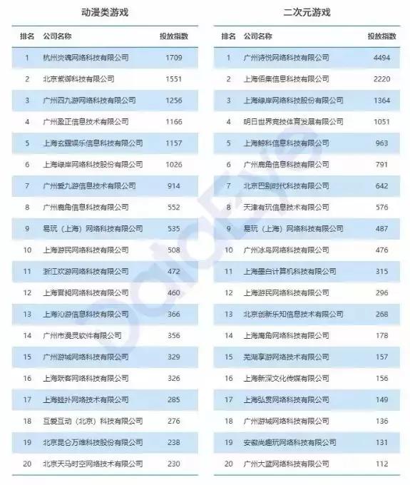 天下彩天资料大全,揭秘彩票背后的数据与策略天下彩天资料大全202