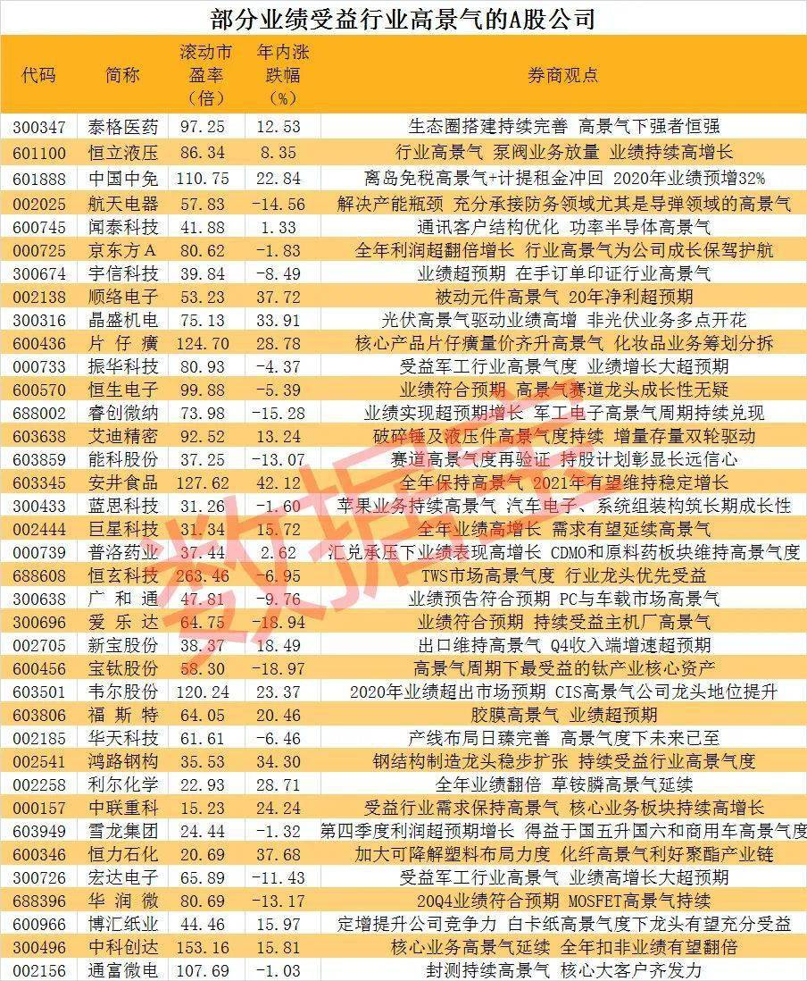 澳门六开奖结果2036年，透明、公正与未来展望开奖澳门开奖结果 开奖记录表