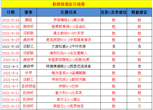 澳门特马今晚开奖92期，揭秘与展望2023澳门特马今晚开奖92期马会传真论坛