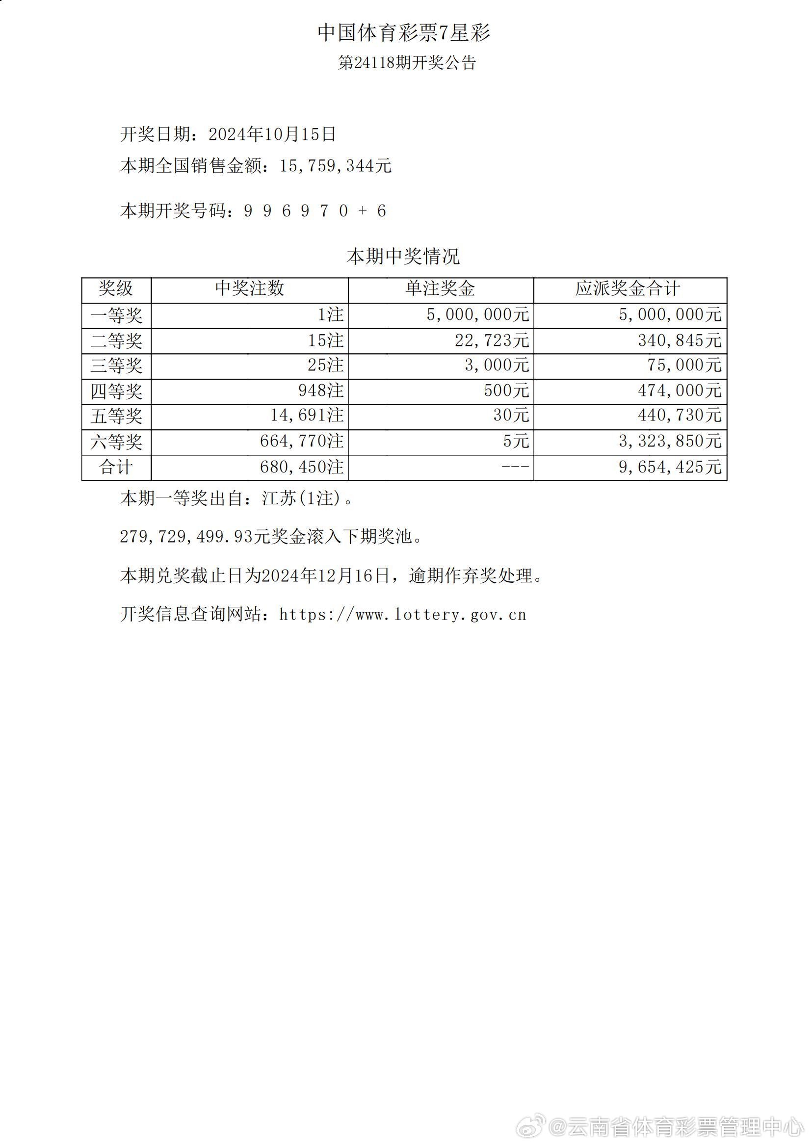 4876王中王的传奇，鉄算盘开奖结果12月5日揭晓4887王中王鉄算盘开奖结果b