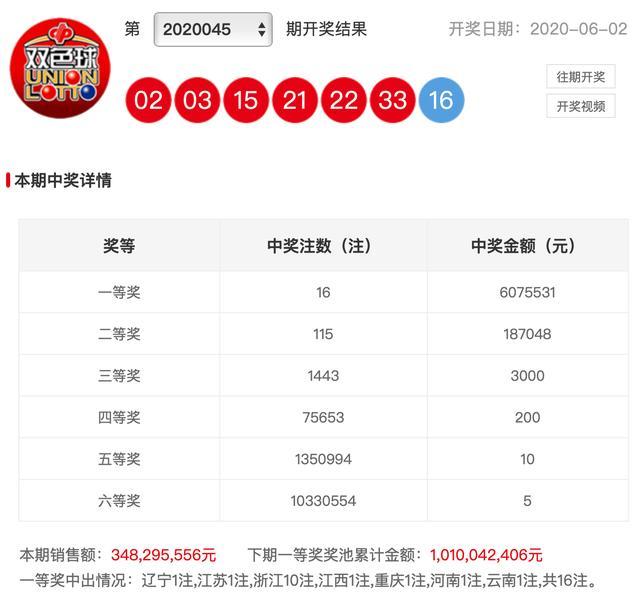揭秘香港今晚六给彩开奖现场，一场数字与幸运的碰撞香港今晚六给彩开奖现场结果下载诽救
