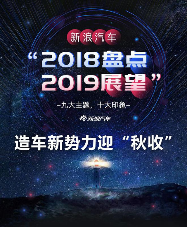2043年，展望未来，澳门今晚的开奖奇迹2024年澳门今晚开奖结果查询表最新消息