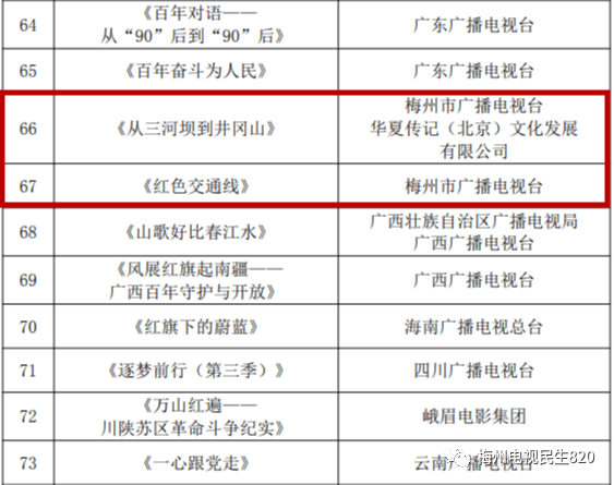 2043年，回顾与展望—澳门今晚开奖结果记录的启示2025年新澳门开奖记录