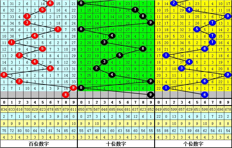 揭秘香港晚六开彩，一场数字与运气的较量香港晚六开彩开奖结果38期查询