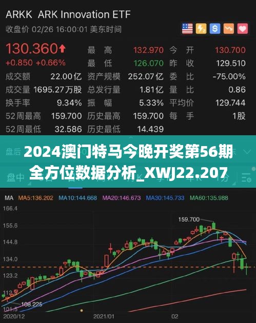 量力而行今晚特马开什么号